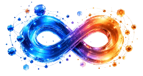 A continuous loop representing our Discover, Design, Build and Deliver process