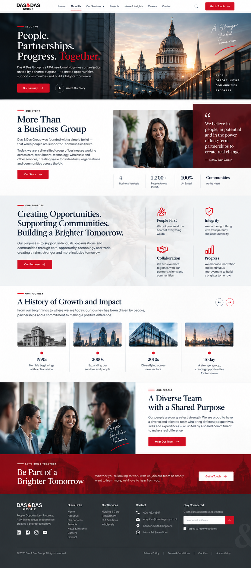 Corporate Identity & Leadership