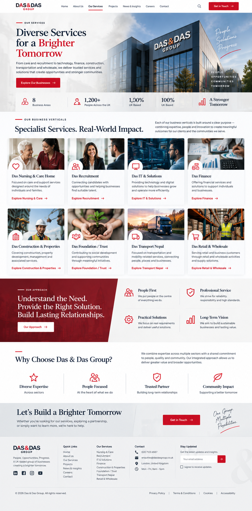 Group Services Directory