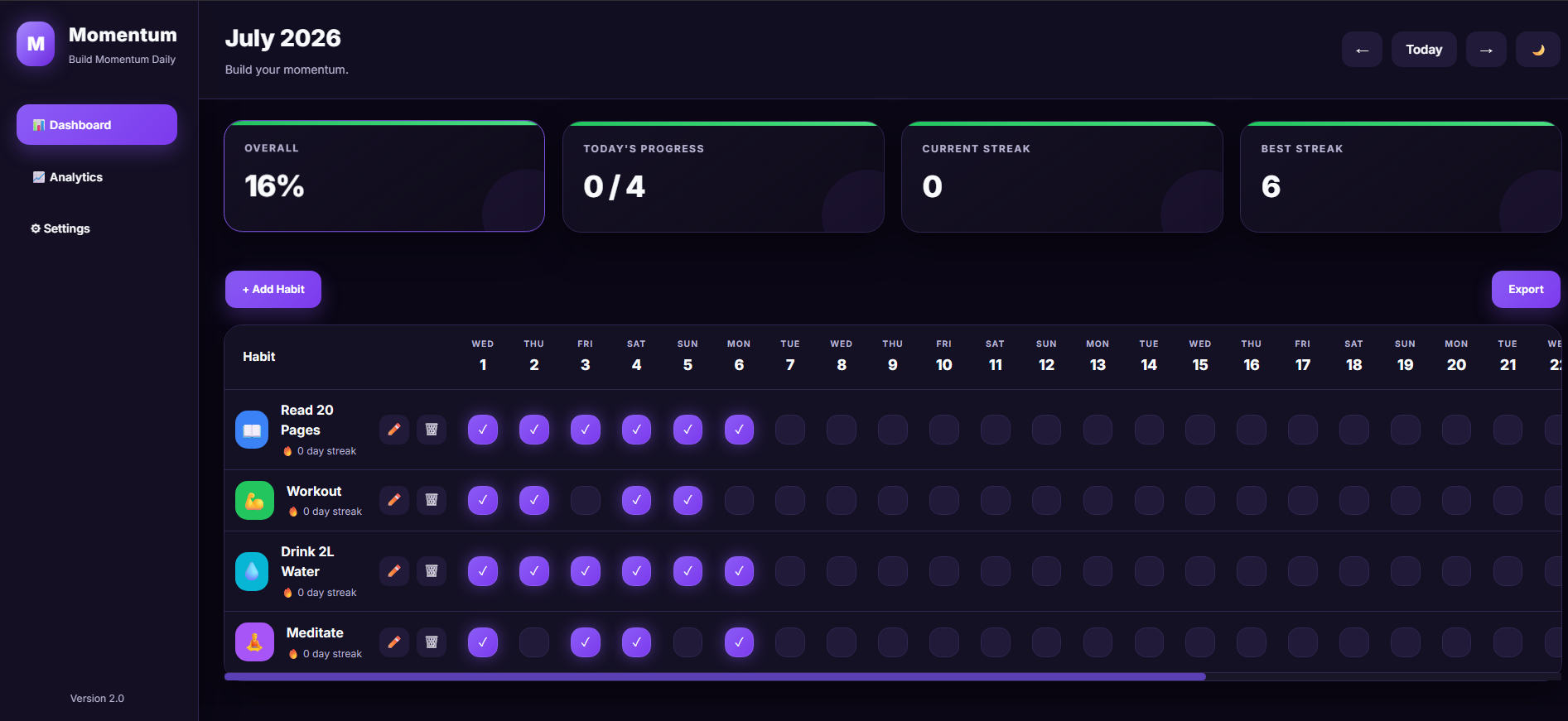 Monthly Habit Matrix