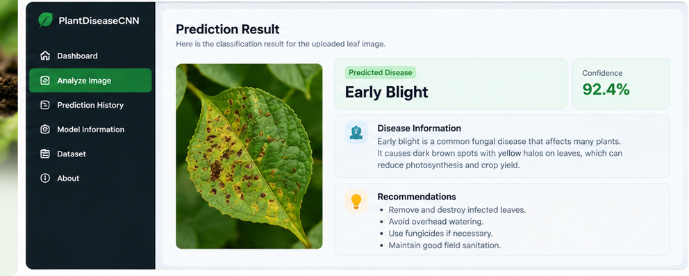 Disease Diagnosis & Treatment Action